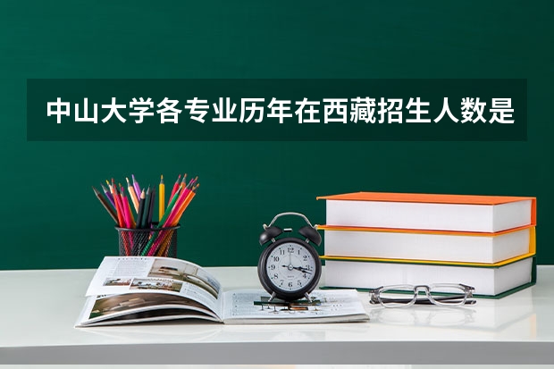 中山大学各专业历年在西藏招生人数是多少