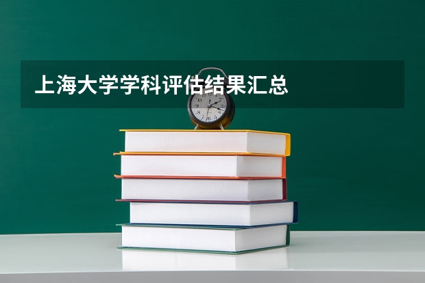 上海大学学科评估结果汇总