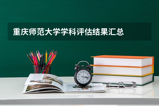 重庆师范大学学科评估结果汇总