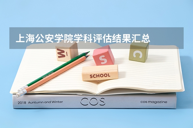 上海公安学院学科评估结果汇总