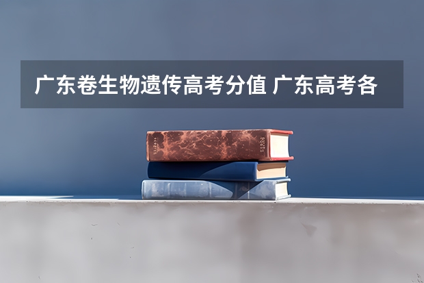 广东卷生物遗传高考分值 广东高考各科方案