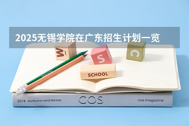 2025无锡学院在广东招生计划一览表